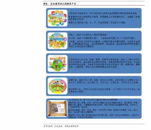 御銀股份002177 信息系統集成服務領域的潛力與展望